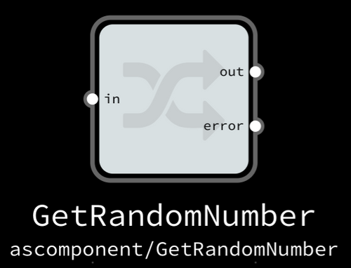 Math.random with custom icon