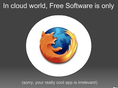 cover image for Free desktop and the cloud