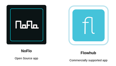 NoFlo UI vs. Flowhub